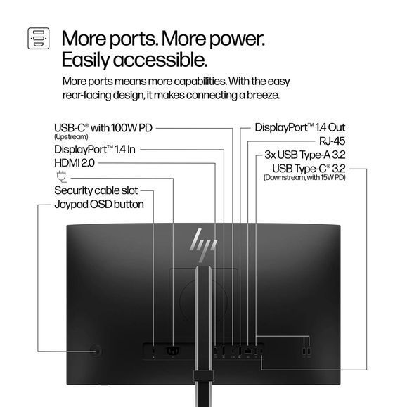 Монітор HP S5 Pro 524pu (9D9V7AA) 9D9V7AA фото