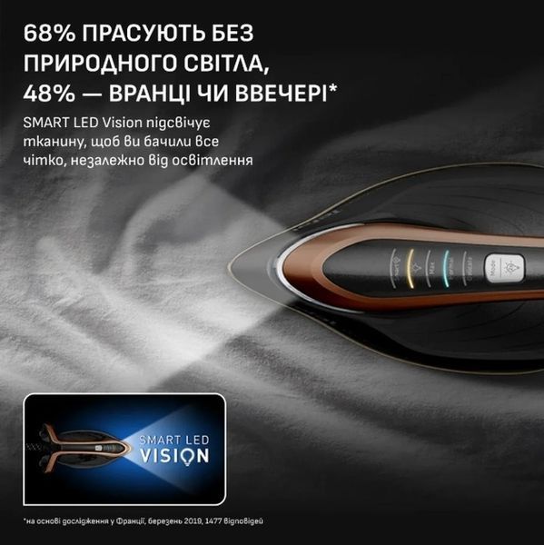 Парова станція Tefal GV9823E1 GV9823E1 фото