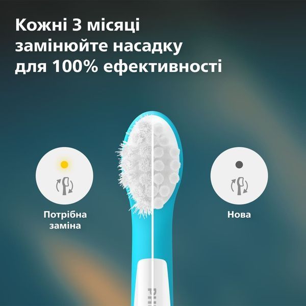 Зубна електрощітка PHILIPS HX6032/90 насадки Kids 3+ років 2 шт HX6032/90 фото