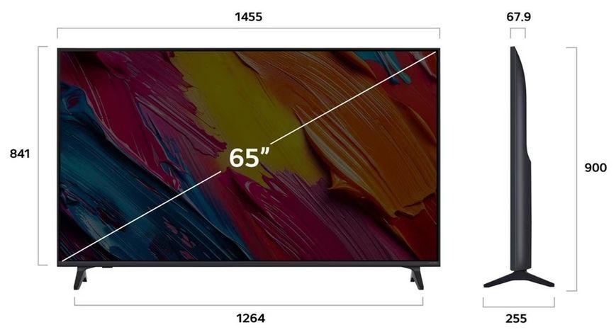 Телевізор LG 65QNED70A6A 65QNED70A6A фото