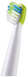 Зубна електрощітка SENCOR SOX 014GR насадки до зубних щіток 41009691 фото 12