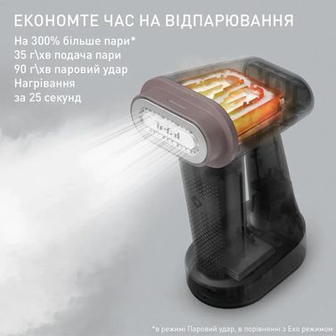 Парова щітка TEFAL DT8765E0 DT8765E0 фото