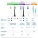 Зубна електрощітка PHILIPS HX6062/87 насадки Optimal White 2 шт HX6062/87 фото 20