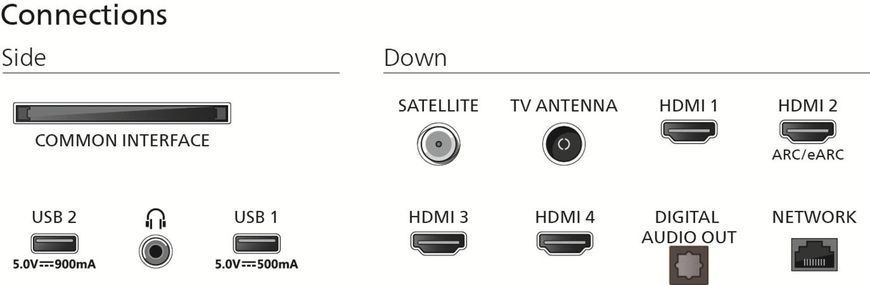 Телевізор PHILIPS 55PUS9010/12 55PUS9010/12 фото