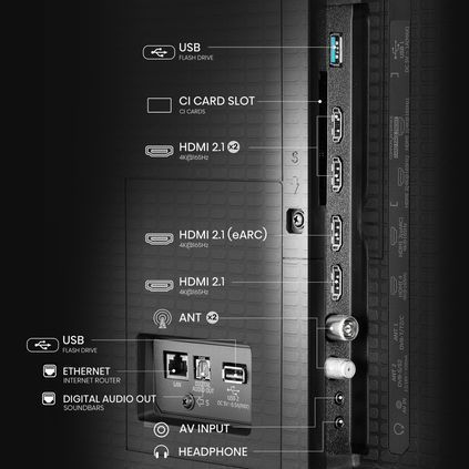 Телевізор Hisense 55U7Q PRO 55U7Q PRO фото