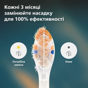 Зубна електрощітка PHILIPS HX9094/87 насадки Premium All-in-One 4 шт HX9094/87 фото