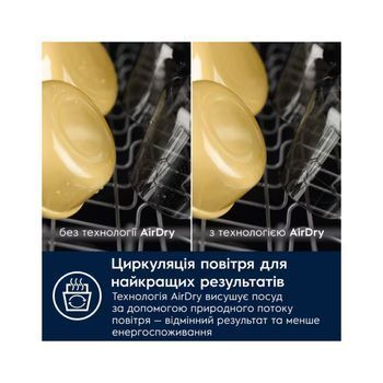Посудомийна машина Electrolux KEMC3211L KEMC3211L фото