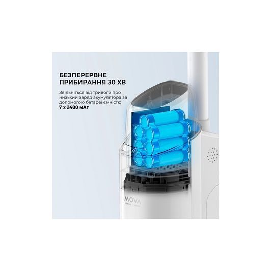 Пилосос MOVA K10 (BVC-T8A) BVC-T8A фото