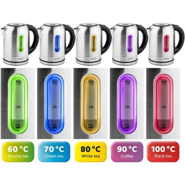 Електрочайник ECG RK 1785 Colore (RK1785 Colore) RK1785 Colore фото