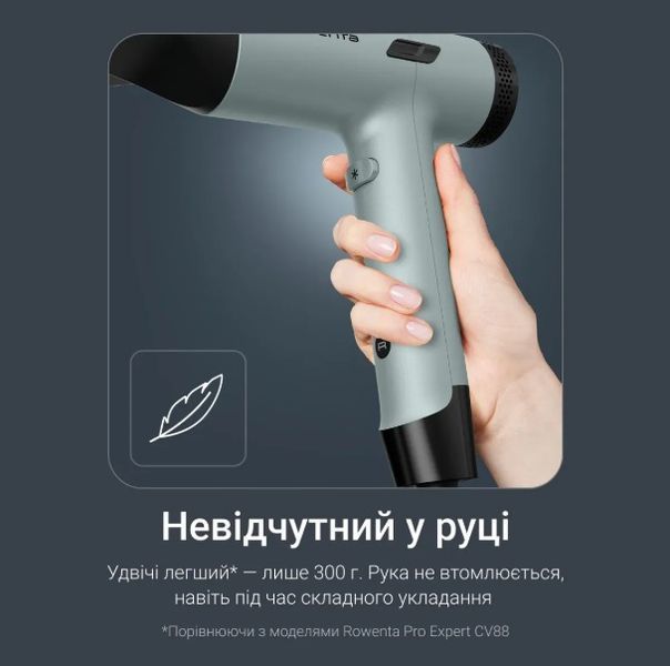 Фен Rowenta Tiny, 1600Вт HY7120E0 HY7120E0 фото