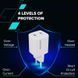 Зарядний пристрій Canyon CU35CC GaN 35W 2xPD EU White (CNS-CUW35CC) CNS-CUW35CC фото 8