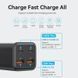 Зарядний пристрій Vention 4xUSB 100W (2xUSB-C+2xUSB-A) PD3.0/QC 3.0/GaN Black (FBSBG-EU) FBSBG-EU фото 6