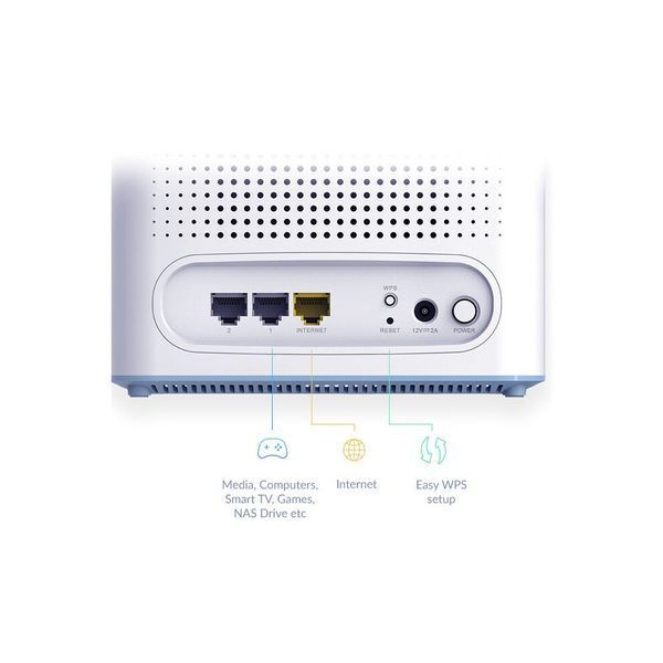 Маршрутизатор D-Link M32-2 M32-2 фото