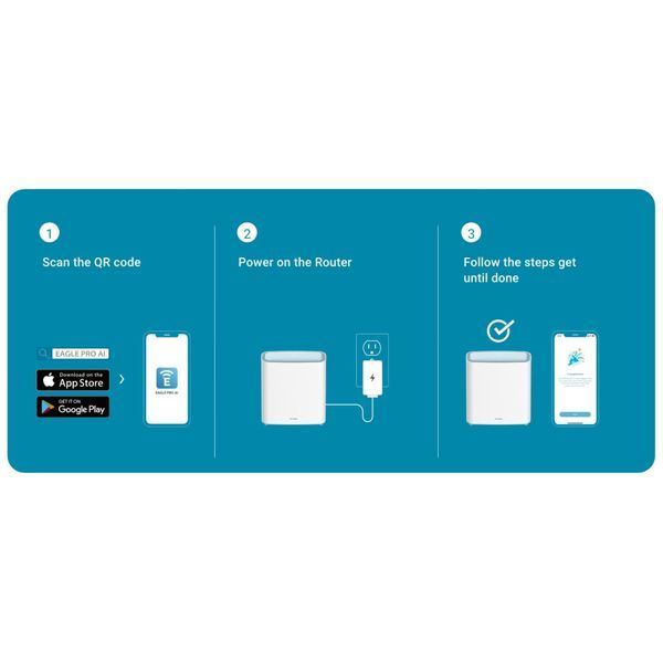 Маршрутизатор D-Link M32-2 M32-2 фото