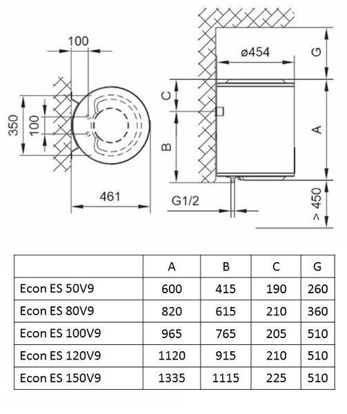 Водонагрівач Tiki Econ ES 100V9 (GBF 100 E5) 700158 фото