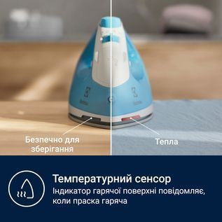 Праска Electrolux E5SI2-4CB E5SI2-4CB фото