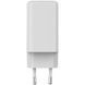Зарядний пристрій Canyon CU65ACC GaN 65W 2xPD 1xQC EU White (CNS-CUW65ACC) CNS-CUW65ACC фото 3