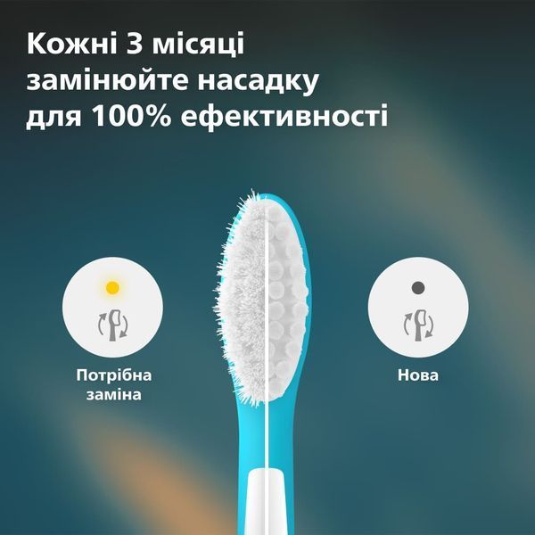 Зубна електрощітка PHILIPS HX6042/90 насадки Kids 7+ років 2 шт HX6042/90 фото