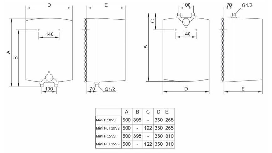 Водонагрівач Tiki Mini PBT 10V9 (GT 10 U) 700187 фото