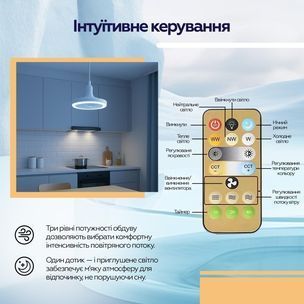 Вентилятор XoKo LED Fan Light 001 (XK-FL-001) XK-FL-001 фото