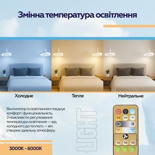 Вентилятор XoKo LED Fan Light 001 (XK-FL-001) XK-FL-001 фото
