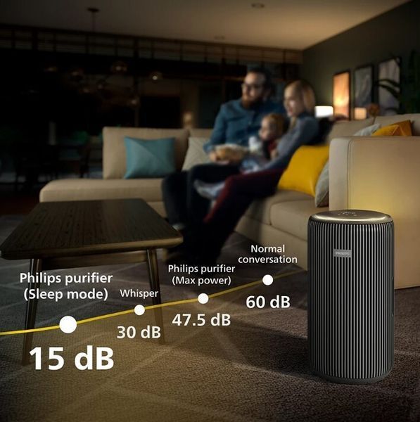 Очисник повітря Philips AC3221/13 AC3221/13 фото