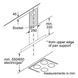 Витяжка кухонна Bosch DWB96DM50 DWB96DM50 фото 9