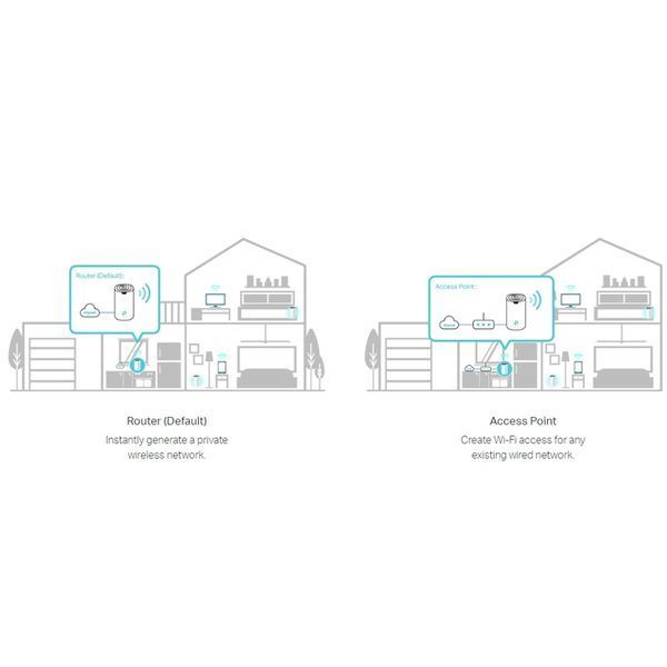 Маршрутизатор TP-Link DECO-S7-3-PACK DECO-S7-3-PACK фото