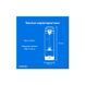 Блендер NUTRIBULLET NBP003W NBP003W фото 7