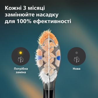 Зубна електрощітка PHILIPS HX9094/88 насадки Premium All-in-One 4 шт HX9094/88 фото