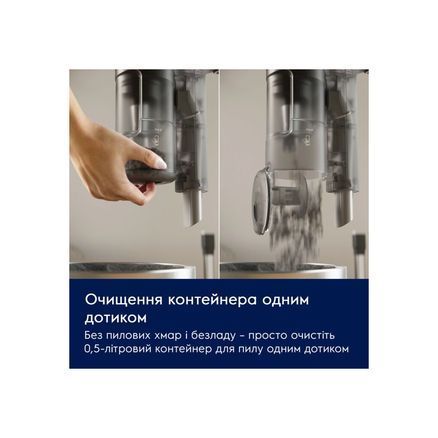 Пилосос Electrolux EP61CB21OG EP61CB21OG фото