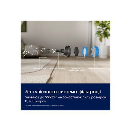 Пилосос Electrolux EP61CB21OG EP61CB21OG фото