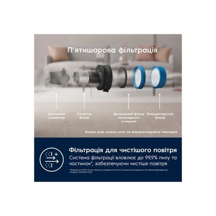 Пилосос Electrolux бездротовий, конт пил -0.3л, автон. робота до 40хв, вага-2.2кг, HEPA12, AutoMode, EP71AB14UG фото