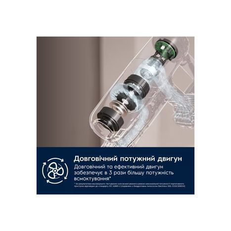 Пилосос Electrolux бездротовий, конт пил -0.3л, автон. робота до 40хв, вага-2.2кг, HEPA12, AutoMode, EP71AB14UG фото