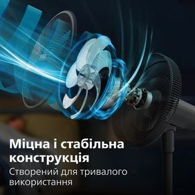 Вентилятор Philips CX3550/01 CX3550/01 фото