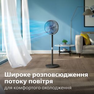 Вентилятор Philips CX3550/01 CX3550/01 фото