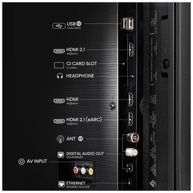 Телевізор Hisense 50A6Q 50A6Q фото
