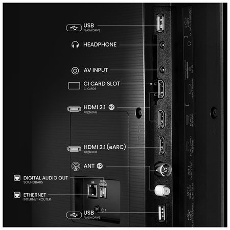 Телевізор Hisense 65E7Q 65E7Q фото