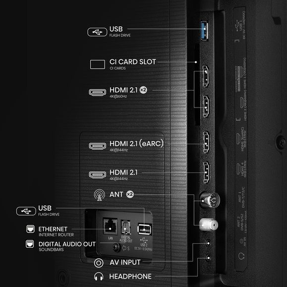 Телевізор HISENSE 65E7Q PRO 20015451 фото