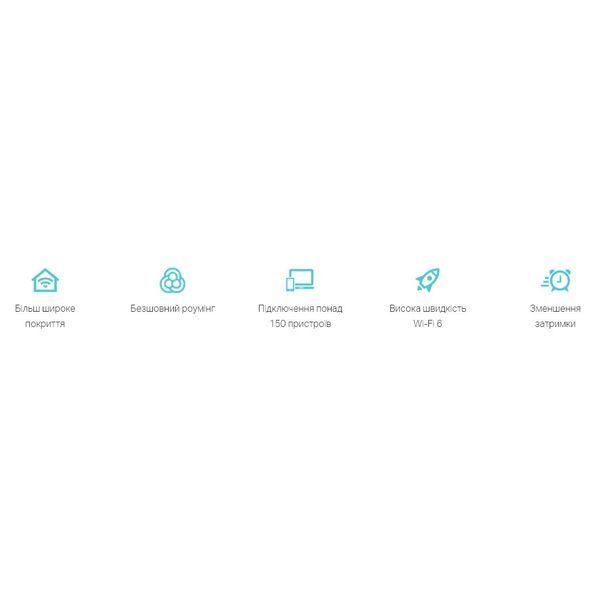 Маршрутизатор TP-Link DECO-X20-3-PACK DECO-X20-3-PACK фото