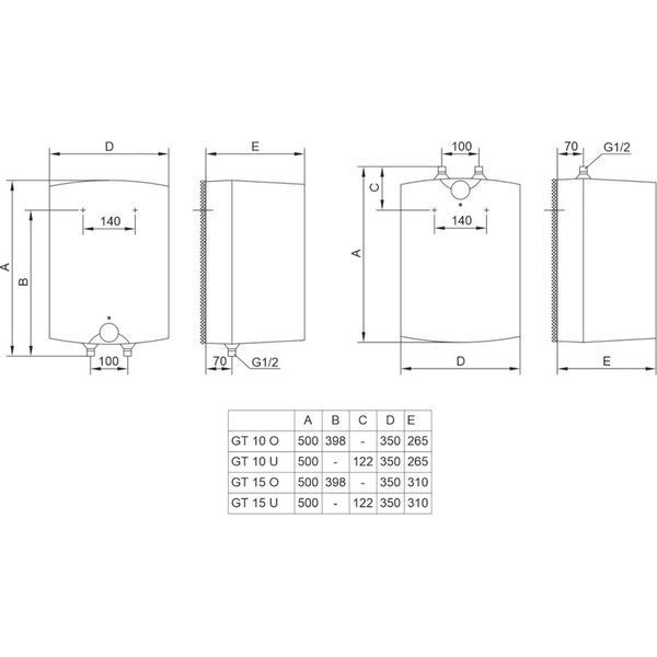 Водонагрівач електр. TIKI GT15UMINI_TIKI GT15UMINI_TIKI фото