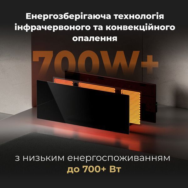 Обігрівач AENO AGH0004S AGH0004S фото