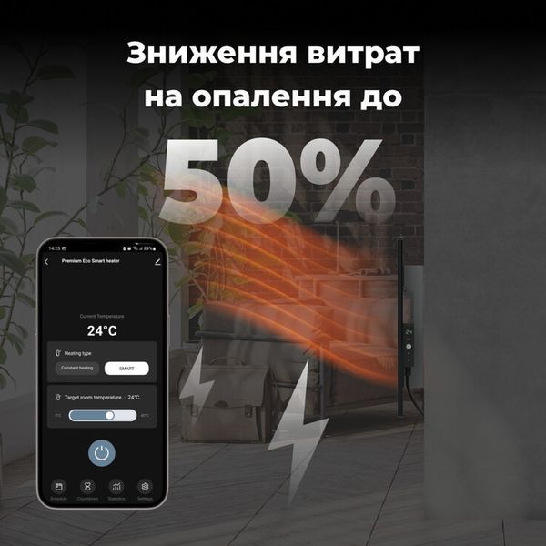 Обігрівач AENO AGH0004S AGH0004S фото