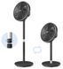 Вентилятор Philips CX3550/01 CX3550/01 фото 3