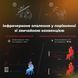 Обігрівач AENO AGH0004S AGH0004S фото 6