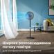 Вентилятор Philips CX3550/01 CX3550/01 фото 8
