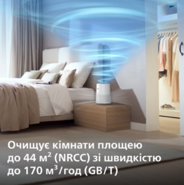 Очисник повітря Philips Series 600i AC0650/10 AC0650/10 фото
