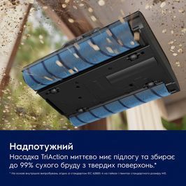 Пилосос Electrolux EW82U1DB EW82U1DB фото