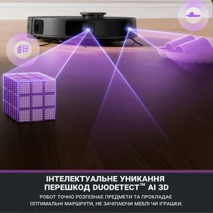Пилосос Eureka E20PLUS E20PLUS фото