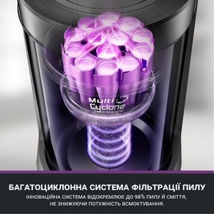 Пилосос Eureka E20PLUS E20PLUS фото